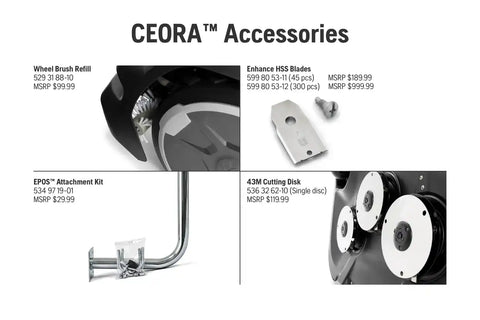 CEORA®